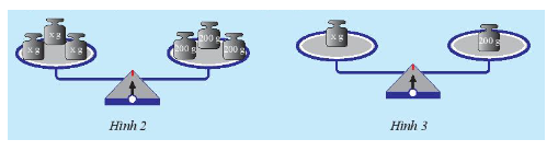 Giải mục 2 trang 32, 33, 34, 35 SGK Toán 8 tập 2 – Chân trời sáng tạo 1