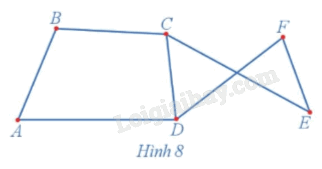 Giải mục 2 trang 36, 37, 38, 39 Chuyên đề học tập Toán 11 - Cánh diều 10 1