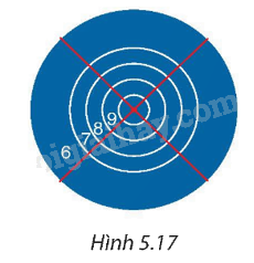 Giải mục 2 trang 93, 94 SGK Toán 9 tập 1 - Kết nối tri thức 4