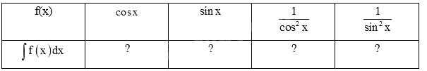 Giải mục 3 trang 8,9,10 SGK Toán 12 tập 2 - Kết nối tri thức 2