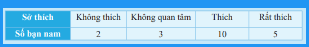 Giải mục 3 trang 92, 93 SGK Toán 7 tập 1 - Chân trời sáng tạo 3