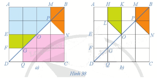 Giải mục 6 trang 21, 22 Chuyên đề học tập Toán 11 - Cánh diều 1