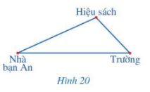 Giải mục II trang 75, 76 SGK Toán 7 tập 2 - Cánh diều 0 1