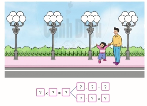 GIẢI ÔN TẬP VỀ SỐ VÀ PHÉP TÍNH TRONG PHẠM VI 1000 (TIẾP THEO) TOÁN 2 CÁNH DIỀU 1