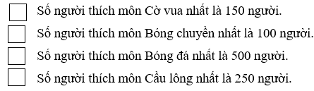 Giải phần A. Tái hiện, củng cố trang 4 Bài tập phát triển năng lực toán 5 tập 2 3