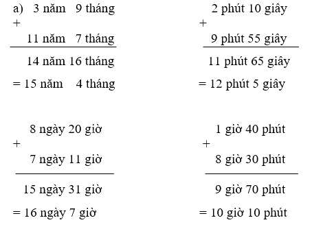 Giải phần A. Tái hiện, củng cố trang 51 - Bài tập phát triển năng lực Toán 5 tập 2 1