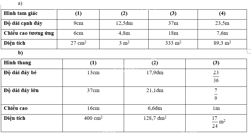 Giải phần A. Tái hiện, củng cố trang 51 - Bài tập phát triển năng lực Toán 5 tập 2 6