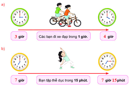 Giờ, phút, xem đồng hồ 4 2