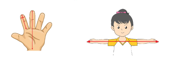 Ki-lô-mét 3