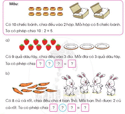 Làm quen với phép chia. Dấu chia 1 1