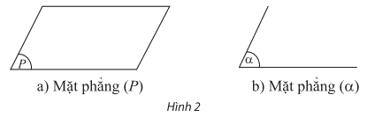 Lý thuyết Điểm, đường thẳng và mặt phẳng trong không gian - SGK Toán 11 Chân trời sáng tạo 2