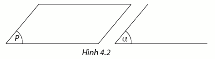 Lý thuyết Đường thẳng và mặt phẳng trong không gian - SGK Toán 11 Cùng khám phá 1