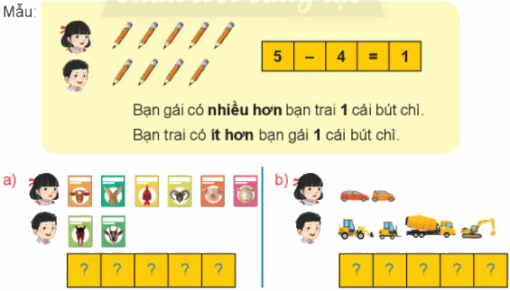 Nhiều hơn hay ít hơn bao nhiêu 3