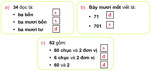 Ôn tập các số trong phạm vi 100 5