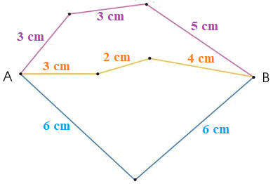 Ôn tập về hình học và đo lường 5