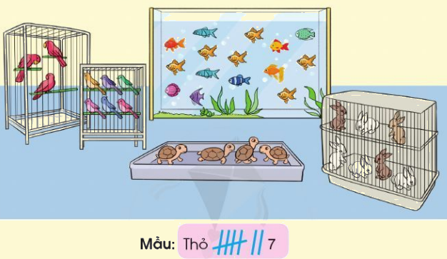 Ôn tập về một số yếu tố thống kê và xác suất 1