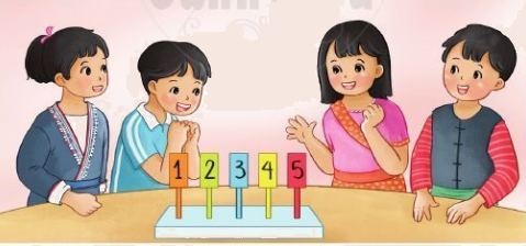 Ôn tập về một số yếu tố thống kê và xác suất 5