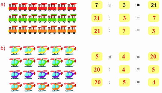 Phép chia 6