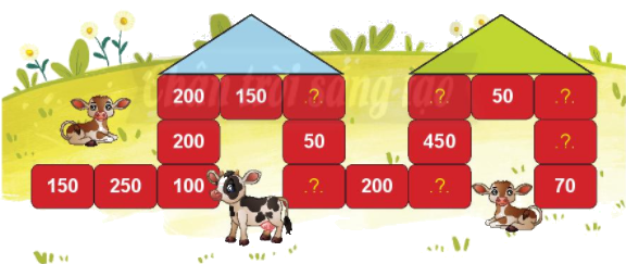 Phép trừ có nhớ trong phạm vi 1000 3