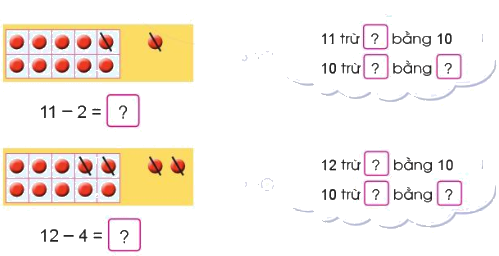 Phép trừ (có nhớ) trong phạm vi 20 (tiếp theo) 1