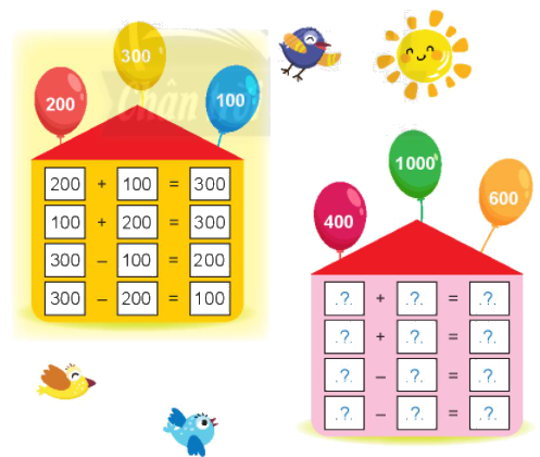 Phép trừ không nhớ trong phạm vi 1000 3