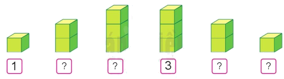 Toán lớp 1 trang 10 - Các số 1, 2, 3 - SGK Cánh diều 5