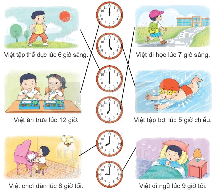 Toán lớp 1 trang 100 bài 40: Ôn tập hình học và đo lường - SGK Kết nối tri thức 11