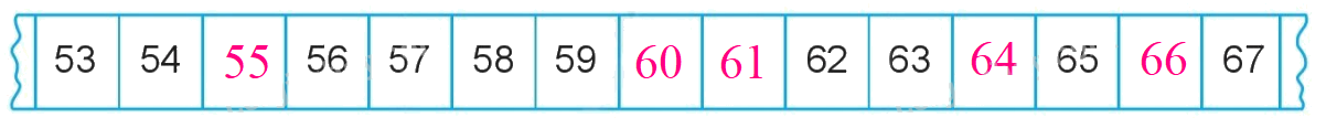 Toán lớp 1 trang 109 - So sánh các số trong phạm vi 100 - SGK Cánh diều 2 3