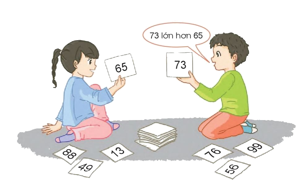 Toán lớp 1 trang 119 - Em ôn lại những gì đã học - SGK Cánh diều 3