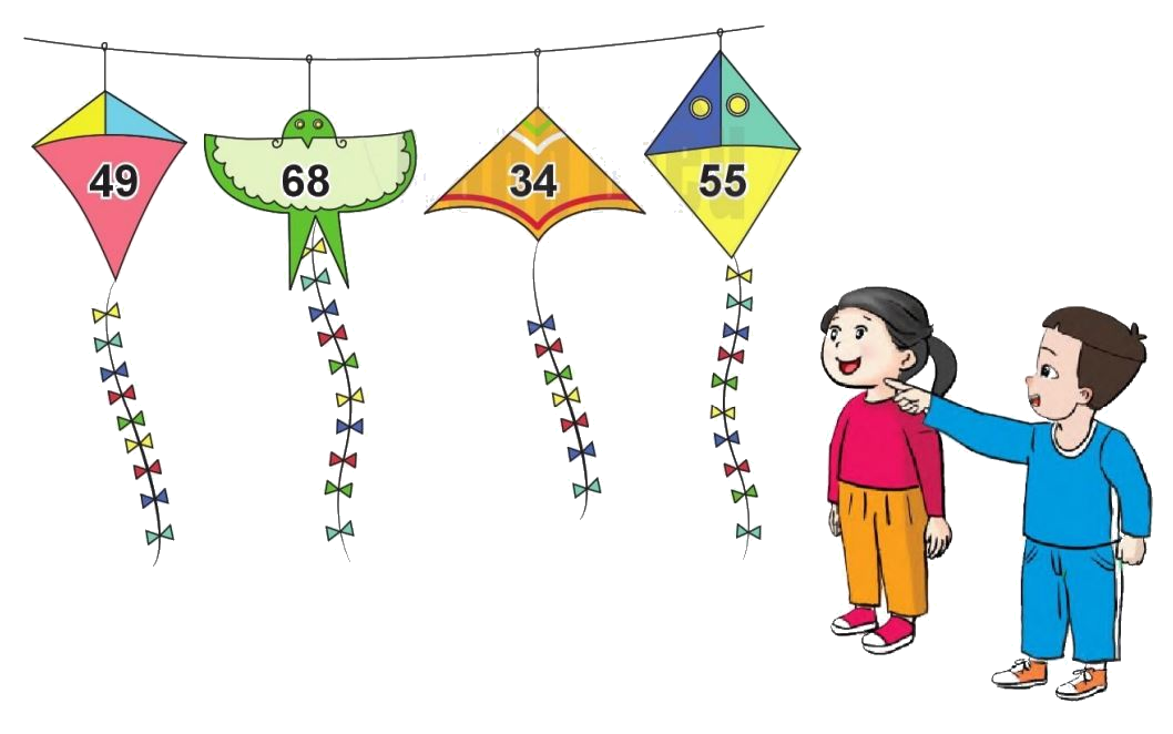 Toán lớp 1 trang 119 - Em ôn lại những gì đã học - SGK Cánh diều 6