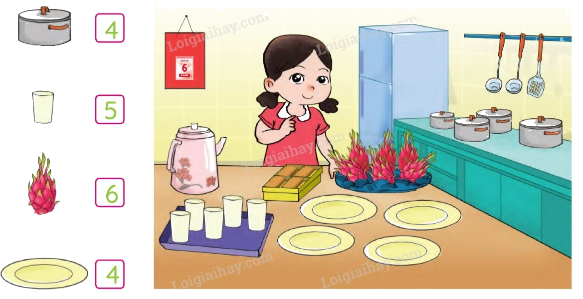 Toán lớp 1 trang 12 - Các số 4, 5, 6 - SGK Cánh diều 8