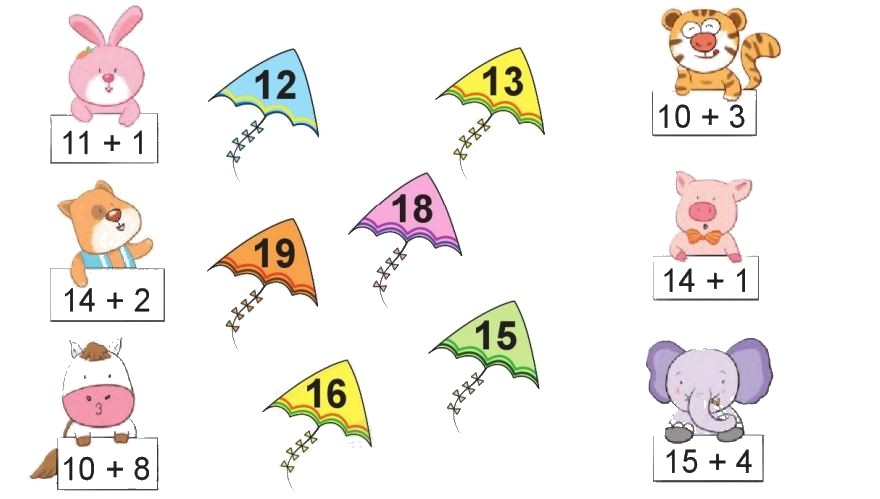 Toán lớp 1 trang 126 - Phép cộng dạng 14+3 - SGK Cánh diều 3
