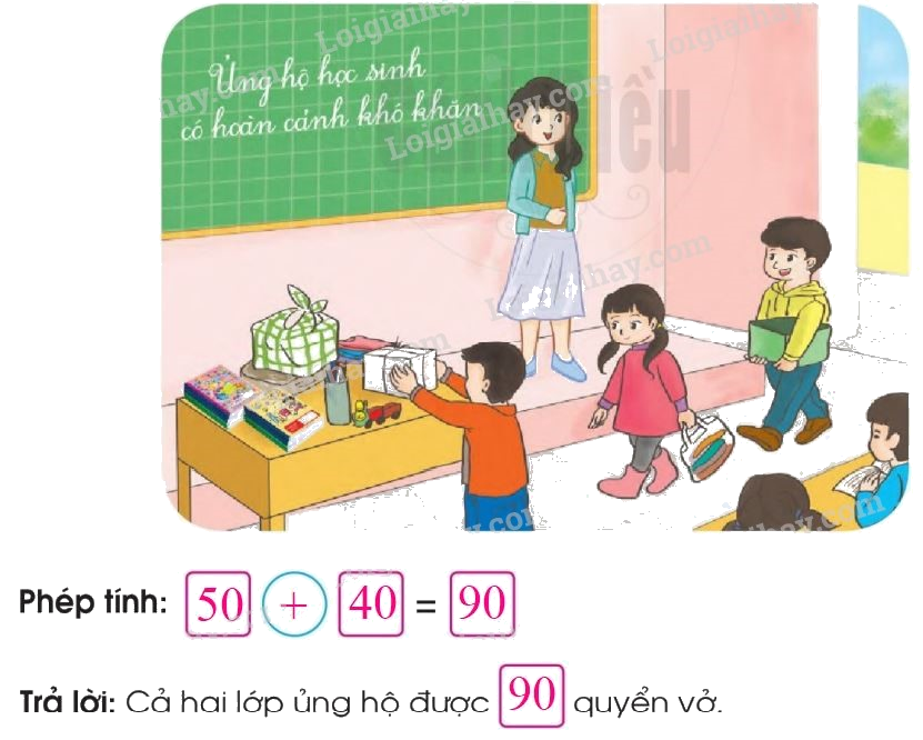 Toán lớp 1 trang 132 - Cộng trừ các số tròn chục - SGK Cánh diều 4