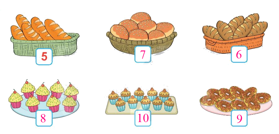 Toán lớp 1 trang 14 - Bài 2: Các số 6, 7, 8, 9, 10 - SGK Kết nối tri thức 3