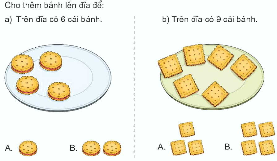 Toán lớp 1 trang 14 - Bài 2: Các số 6, 7, 8, 9, 10 - SGK Kết nối tri thức 4