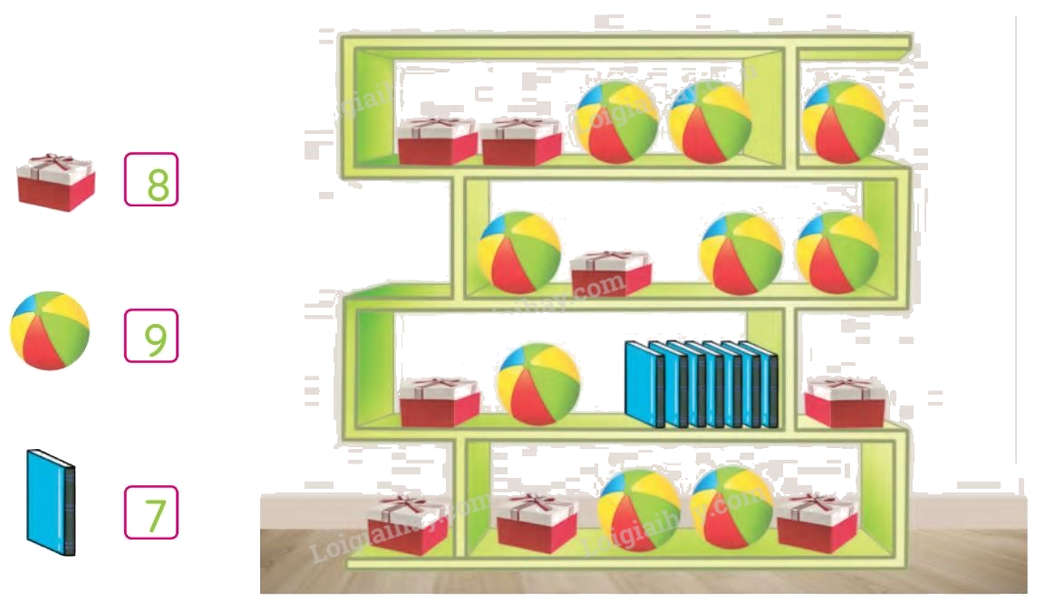 Toán lớp 1 trang 14 - Các số 7, 8, 9 - SGK Cánh diều 8