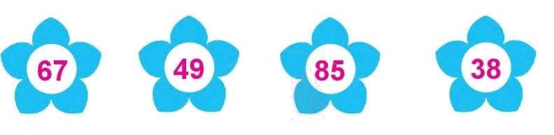 Toán lớp 1 trang 162 - Ôn tập các số trong phạm vi 100 - SGK Cánh diều 8