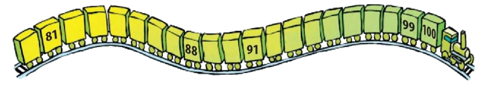 Toán lớp 1 trang 168 - Ôn tập - SGK Cánh diều 0 1