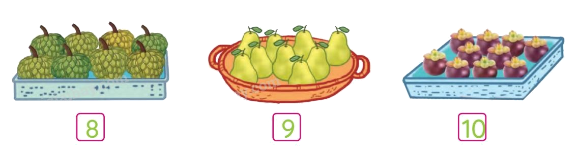 Toán lớp 1 trang 18 - Số 10 - SGK Cánh diều 3