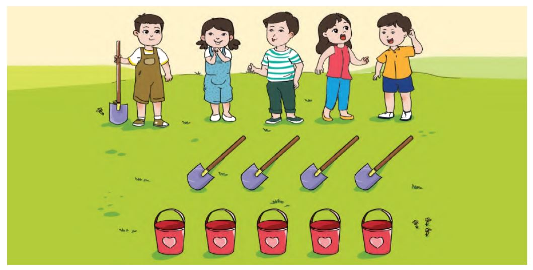 Toán lớp 1 trang 22 - Nhiều hơn - ít hơn - bằng nhau - SGK Cánh diều 3