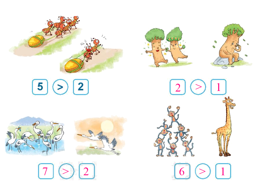 Toán lớp 1 trang 26 - Bài 4: So sánh số - SGK Kết nối tri thức 5