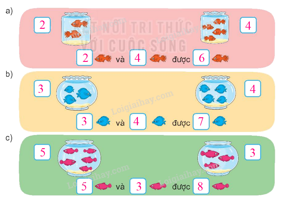 Toán lớp 1 trang 32 - Bài 5: Mấy và mấy - SGK Kết nối tri thức 2