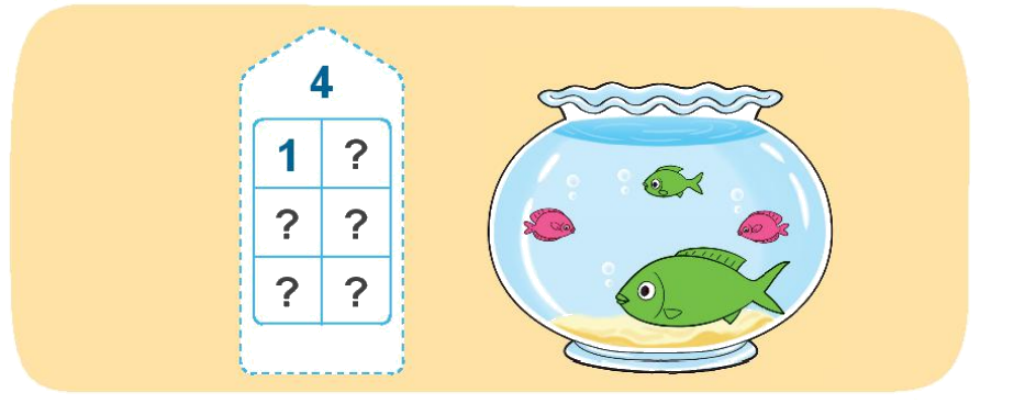 Toán lớp 1 trang 32 - Bài 5: Mấy và mấy - SGK Kết nối tri thức 5