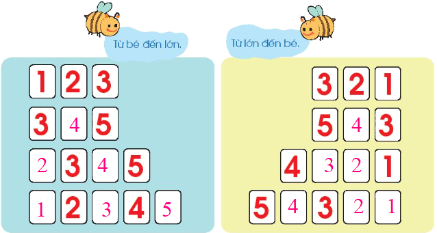 Toán lớp 1 trang 34 - So sánh các số: bằng, lớn hơn, bé hơn - SGK Chân trời sáng tạo 4
