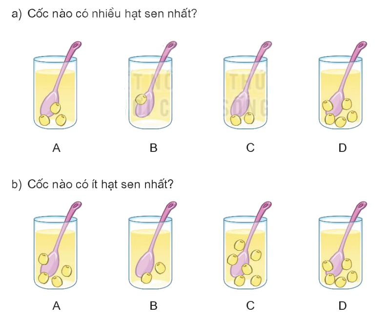 Toán lớp 1 trang 38 - Bài 6: Luyện tập chung - SGK Kết nối tri thức 14