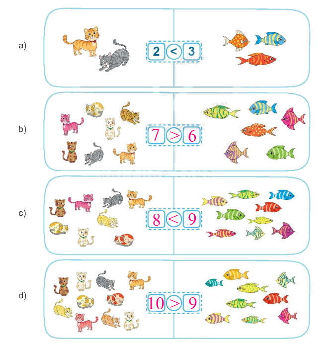 Toán lớp 1 trang 38 - Bài 6: Luyện tập chung - SGK Kết nối tri thức 18