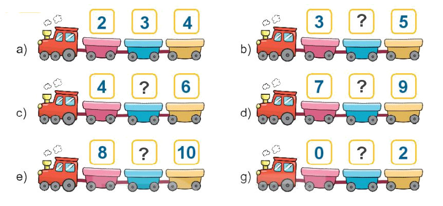 Toán lớp 1 trang 38 - Bài 6: Luyện tập chung - SGK Kết nối tri thức 8