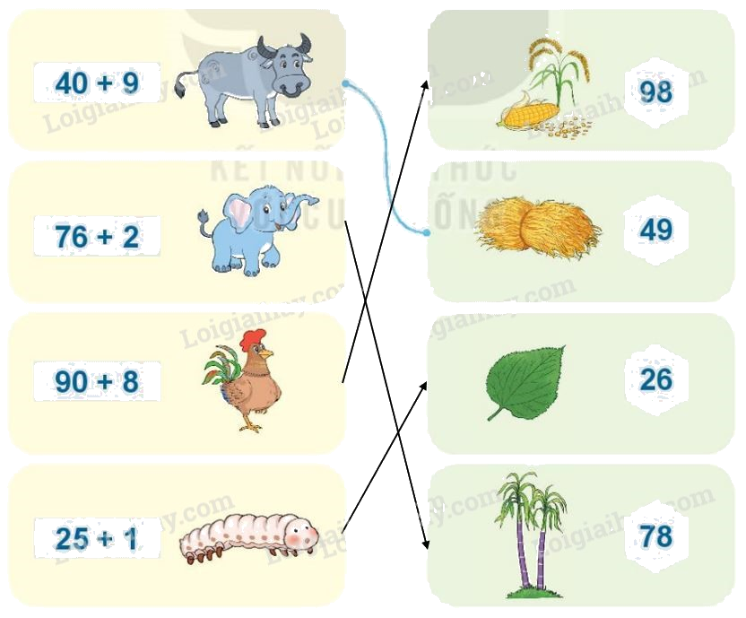 Toán lớp 1 trang 44 - Bài 29: Phép cộng có hai chữ số với số có một chữ số - SGK Kết nối tri thức 6