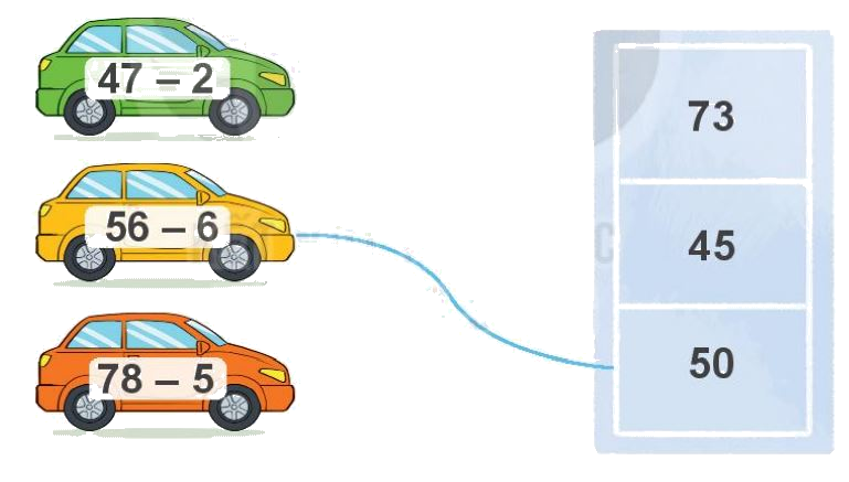 Toán lớp 1 trang 52 - Bài 31: Phép trừ số có hai chữ số cho số có một chữ số - SGK Kết nối tri thức 5