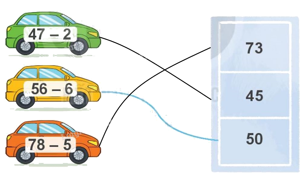 Toán lớp 1 trang 52 - Bài 31: Phép trừ số có hai chữ số cho số có một chữ số - SGK Kết nối tri thức 6